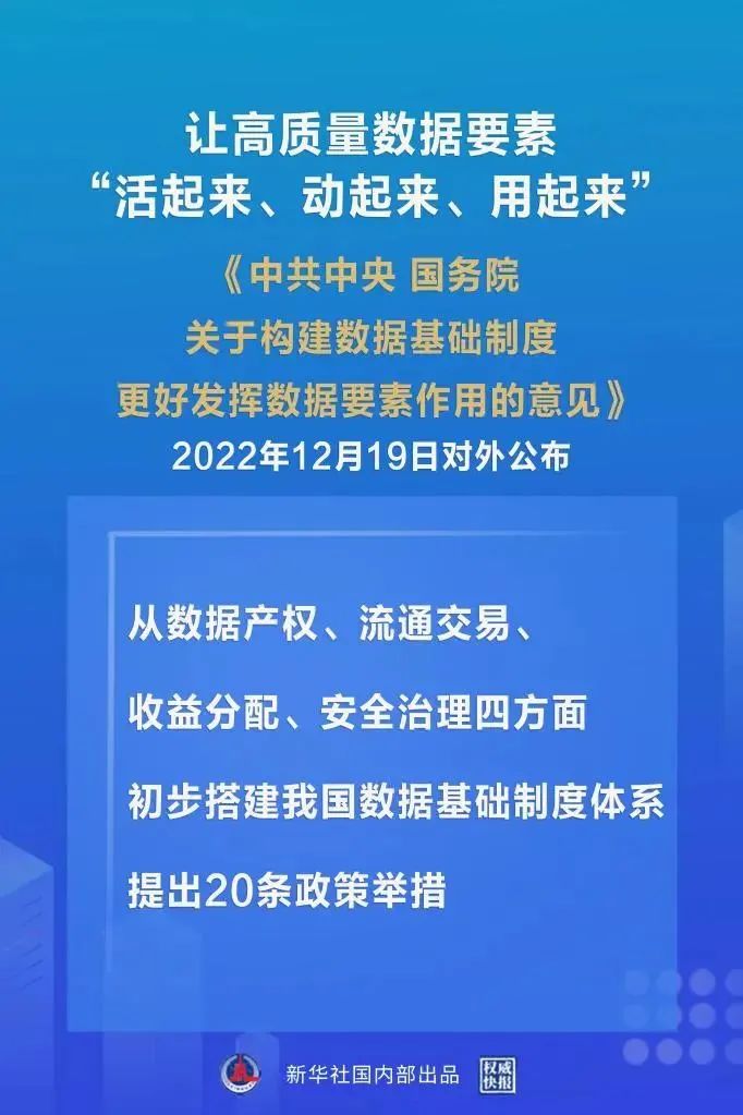重磅！“数据二十条”出炉， ，，胜天国际等数据要素型企业再迎利好(图1)